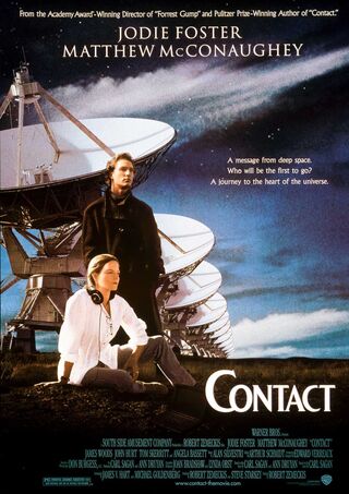 Contact